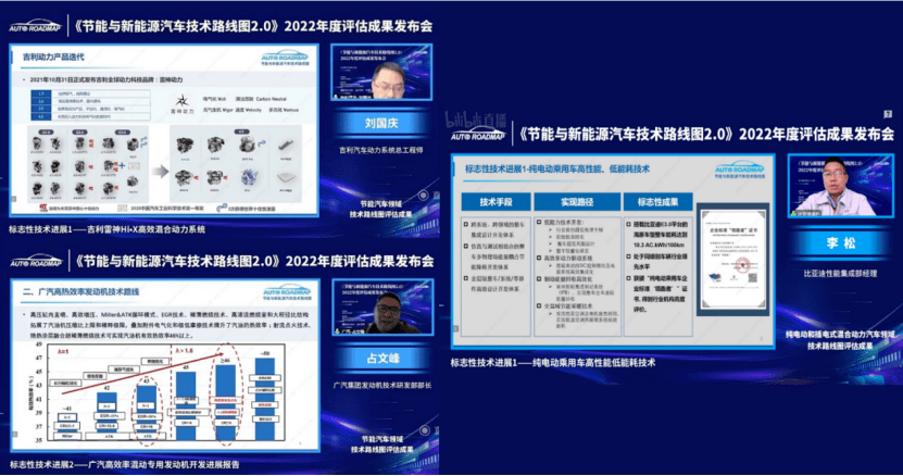新能源技术开发迎来新里程碑 2022年度评估成果发布会在京盛大召开